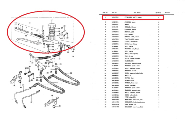 Preview: HAUPTBREMSZYLINDER 5/8 Preview: HAUPTBREMSZYLINDER 5/8